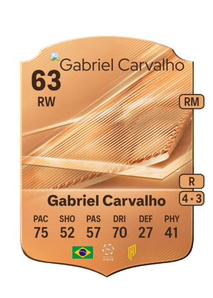 Gabriel Carvalho - 63 - Rare