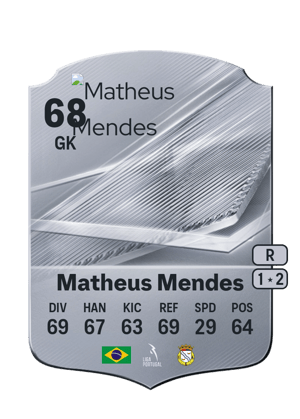 Matheus Mendes - 68 - Rare