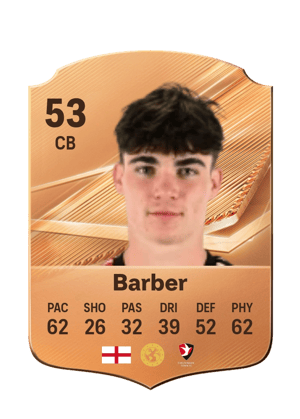 Barber - 53 - Rare