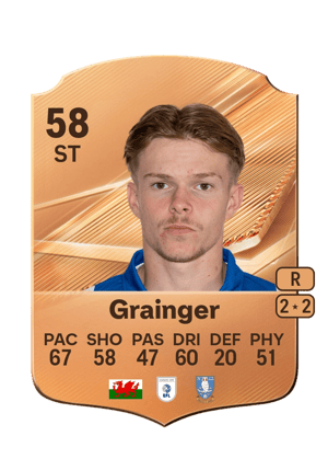 Will Grainger FC 27 kartı