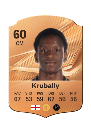 Krubally - 60 - Rare