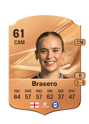 Brasero - 61 - Rare