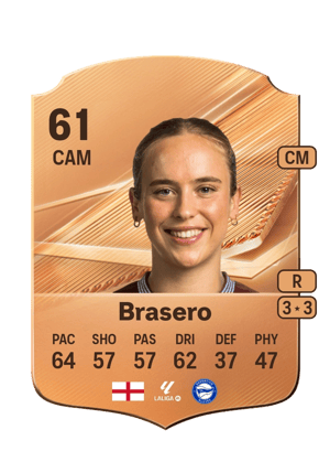 Brasero - 61 - Rare