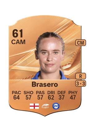Brasero - 61 - Rare