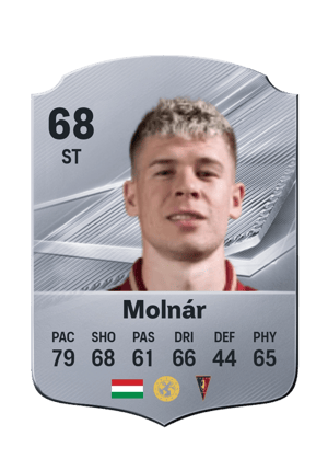Molnár - 68 - Rare