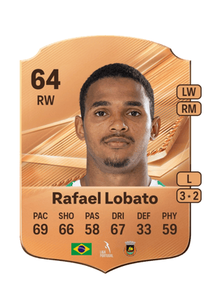 Rafael Lobato - 64 - Rare