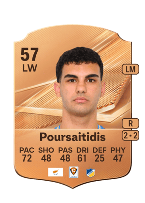 Poursaitidis - 57 - Rare