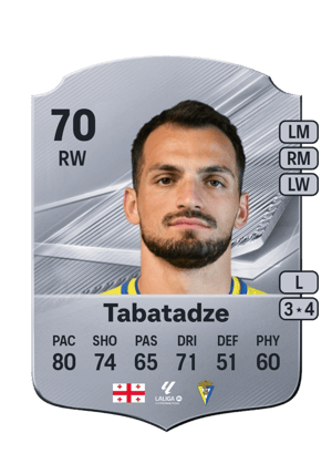 Tabatadze - 70 - Rare