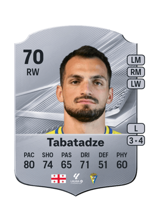 Tabatadze - 70 - Rare