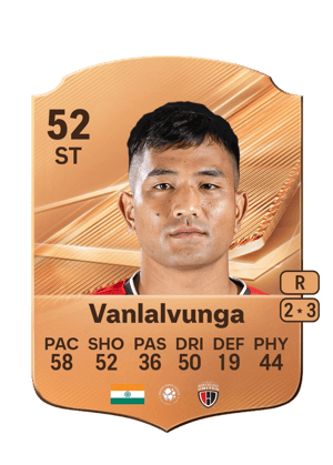 Vanlalvunga - 52 - Rare