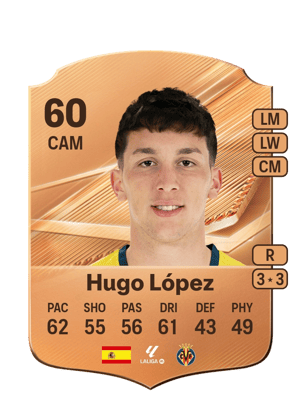 Hugo López - 60 - Rare
