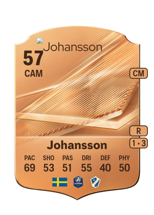 Johansson - 57 - Rare