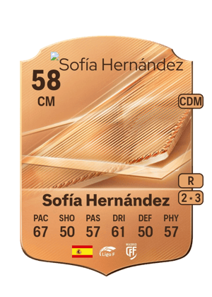 Sofía Hernández - 58 - Rare