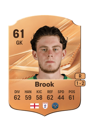Brook - 61 - Rare