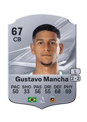 Gustavo Mancha - 67 - Rare