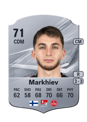 Markhiev - 71 - Rare