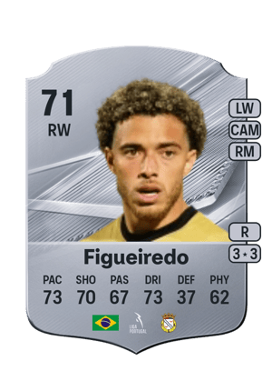 Figueiredo - 71 - Rare