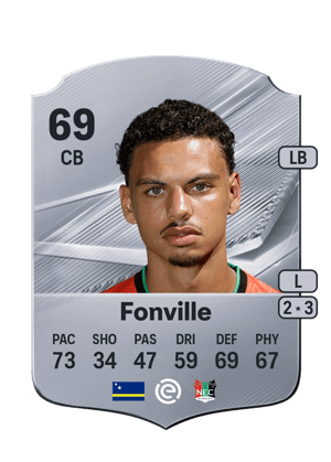 Fonville - 69 - Rare