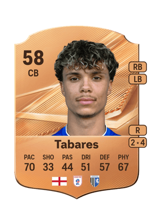 Tabares - 58 - Rare