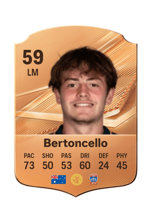 Bertoncello - 59 - Rare