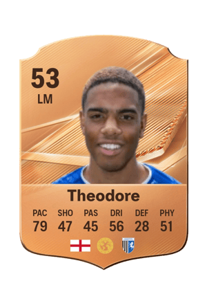 Theodore - 53 - Rare