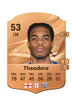 Theodore - 53 - Rare