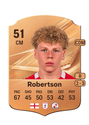 Robertson - 51 - Rare