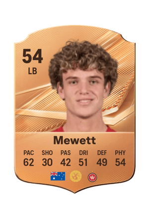 Mewett - 54 - Rare