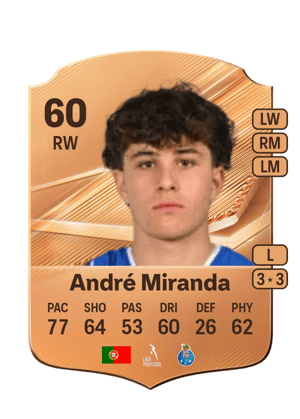 André Miranda - 60 - Rare