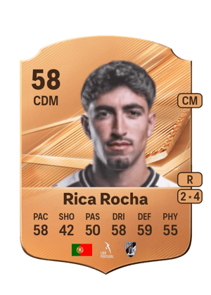 Rica Rocha - 58 - Rare