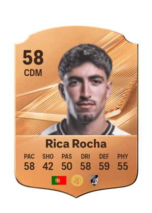 Rica Rocha - 58 - Rare