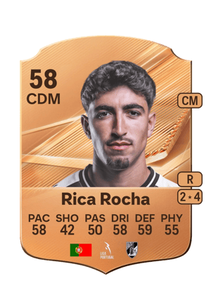 Rica Rocha - 58 - Rare
