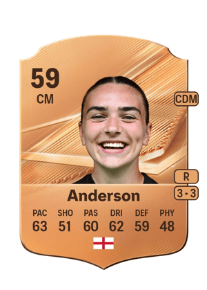 Anderson - 59 - Rare