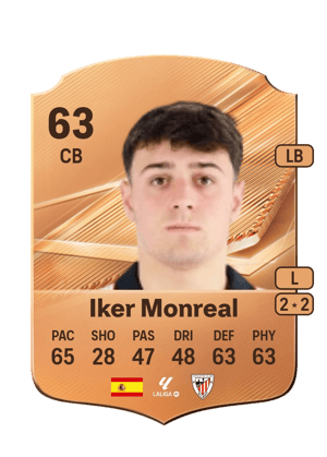 Iker Monreal - 63 - Rare