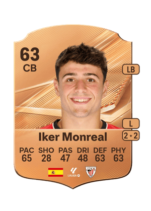 Iker Monreal - 63 - Rare