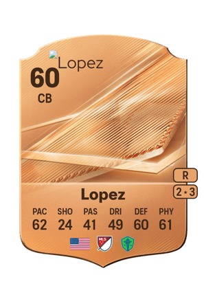 Lopez - 60 - Rare