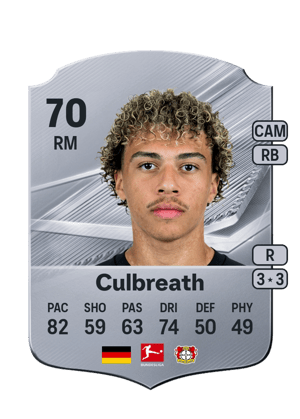 Culbreath - 70 - Rare