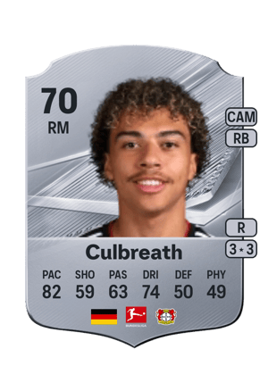 Culbreath - 70 - Rare
