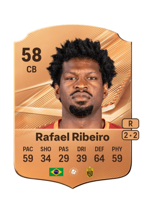 Rafael Ribeiro - 58 - Rare