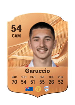 Garuccio - 54 - Rare