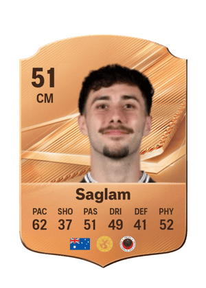 Saglam - 51 - Rare