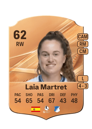 Laia Martret - 62 - Rare