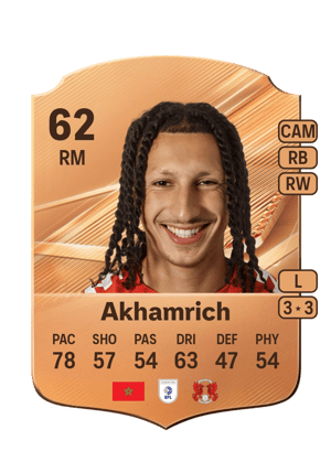 Akhamrich - 62 - Rare