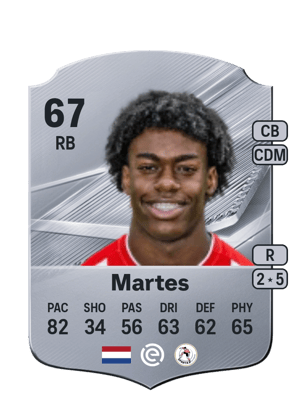 Martes - 67 - Rare