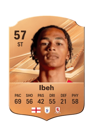 Ibeh - 57 - Rare