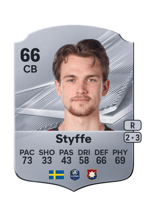 Christoffer Styffe FC 27 card