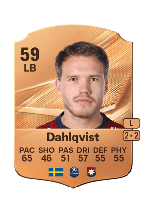 Dahlqvist - 59 - Rare