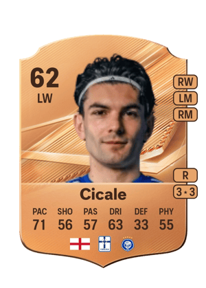 Cicale - 62 - Rare