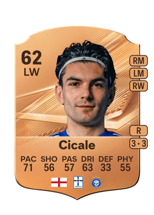 Cicale - 62 - Rare