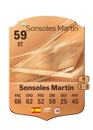 Sonsoles Martín - 59 - Rare